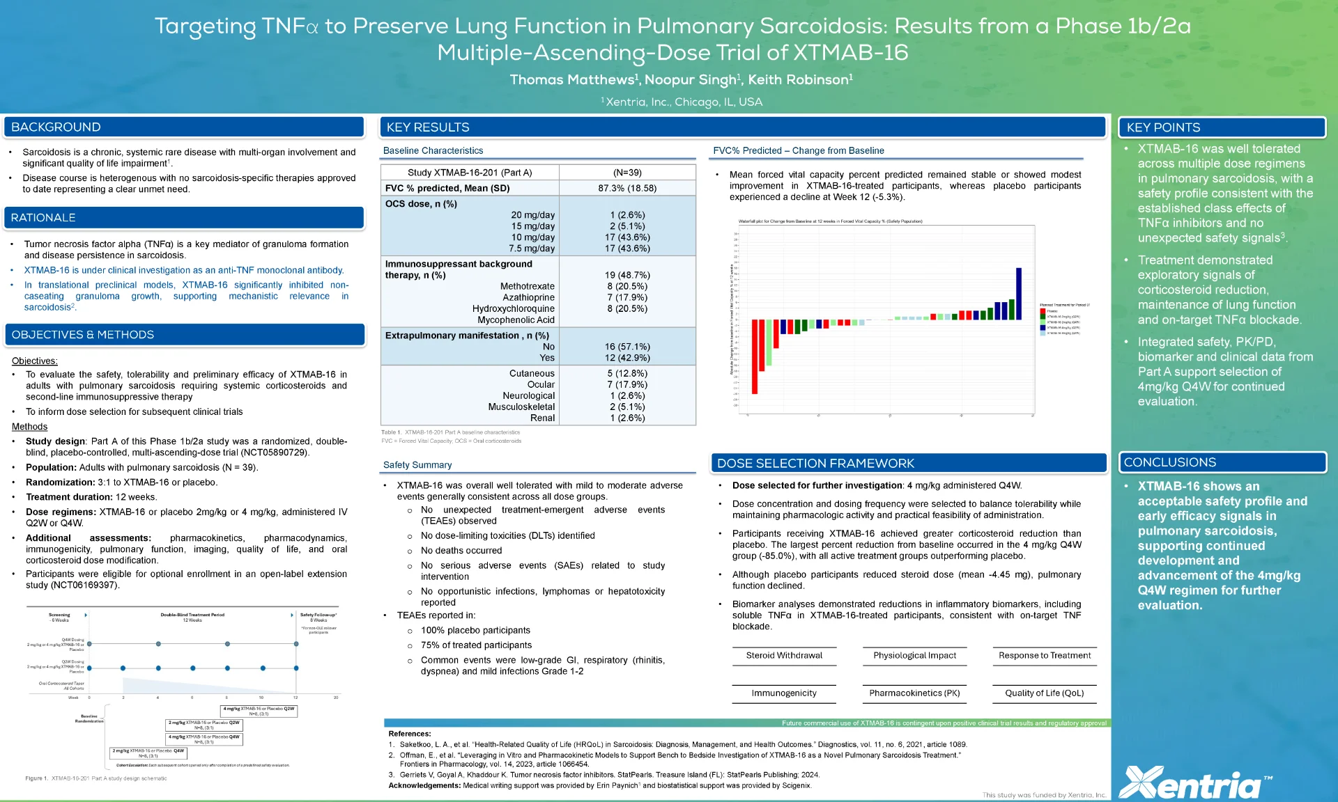 XTMAB-16 Study Phase 2